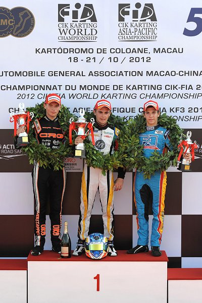 Podium KF1